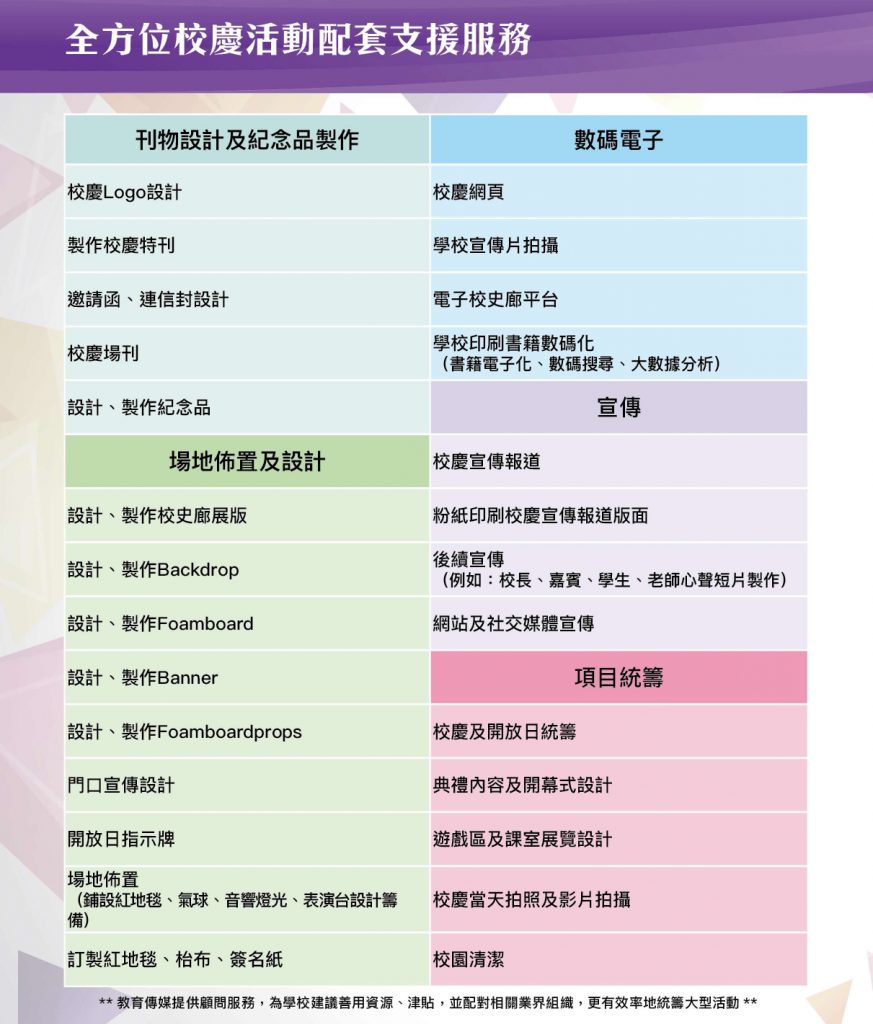 活動統籌及場地布置